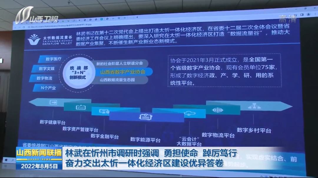 省委書記林武赴太忻數(shù)據(jù)流量谷調(diào)研并強調(diào)，發(fā)展數(shù)字經(jīng)濟是必答題、搶答題(圖1)